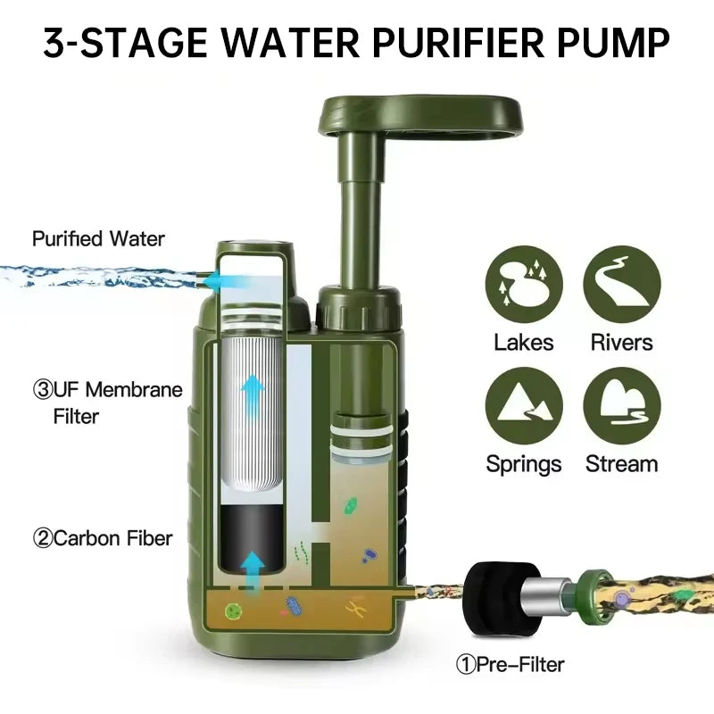 Outdoor Water Filter 3-Stage Water Filter 0.01 Micron Emergency Portable Water Filtered for Camping Hiking Survival Gear