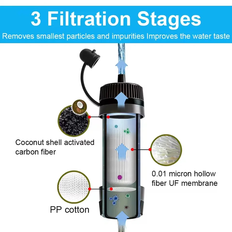 Outdoor Portable Water Filter for Hiking Camping & Emergency Survival Purifies Water Source On-The-Go Emergency & Disaster