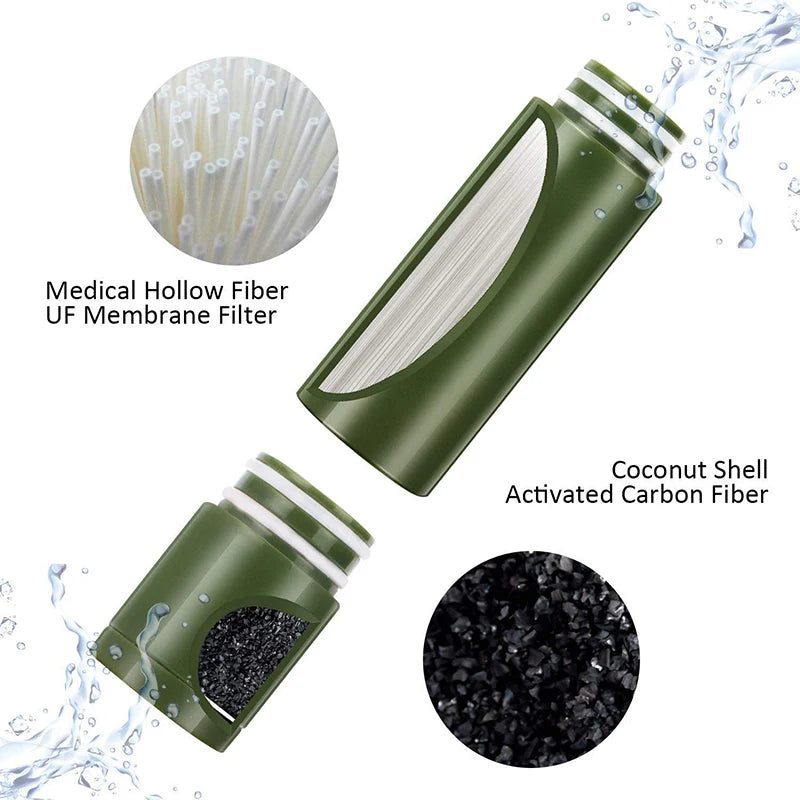 Outdoor Water Filter 3-Stage Water Filter 0.01 Micron Emergency Portable Water Filtered for Camping Hiking Survival Gear